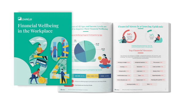 2024 Financial Wellbeing Report from LearnLux